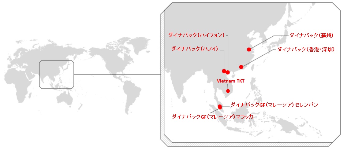 図：海外関連会社