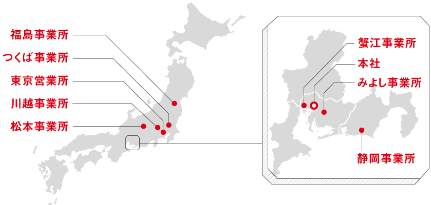 図：国内事業所