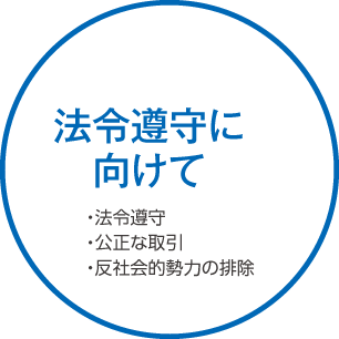 法令遵守に向けて