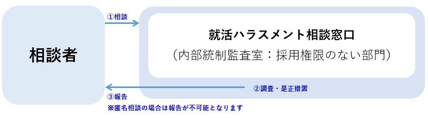相談窓口.jpg