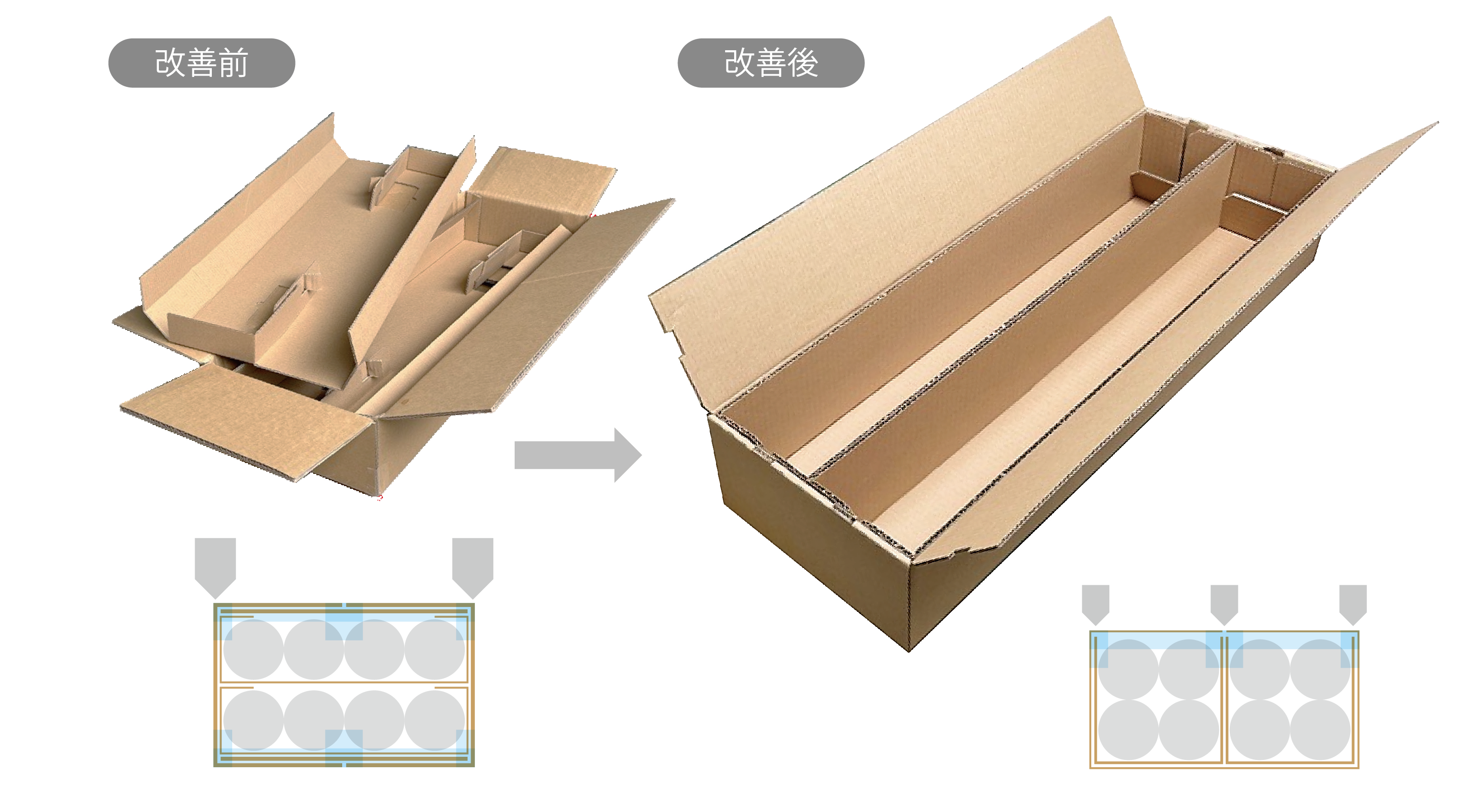 包材の効率化によるロジスティクス_240904.png