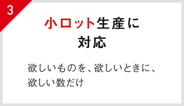 3.小ロット生産に対応 欲しいものを、欲しいときに、欲しい数だけ